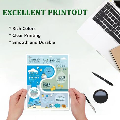 134A Toner Cartridge Replacement for HP 134A W1340A Black Toner Cartridges with Chip Work for HP Laserjet MFP M209 M209d M209dw M234dw M234sdw M234sdn M234sdne M234dwe Printers, 1 Pack in Saudi Arabia
