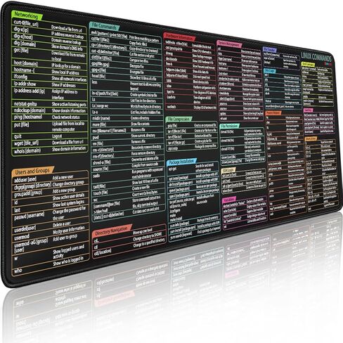 Extended Large Spreadsheet Keyboard Mat Excel Shortcut Keys Keyboard Mouse Pad with Non-Slip Stitched Edge in Saudi Arabia