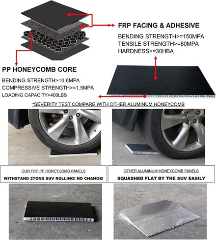 Soft Roll Up 6' Truck Bed Cover Compatible For 1989-1995 Toyota Pickup | 1995-2004 Tacoma Vinyl Tonneau Cover| Fleetside in Saudi Arabia
