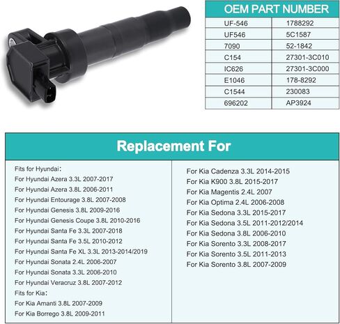 Set of 4 UF499 Ignition Coil Pack & 7090 Spark Plugs 1.4L 1.6L For Dodge Attitude 2006-2010,Hyundai Accent 2006-2011,Kia Rio Rio5 2006-2011 IC579 GN10330 in Kuwait