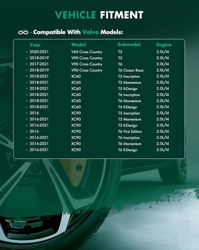 مجموعة عمود المحور CV أمامي يسار يمين مناسب لفولفو V60 Cross Country 2.0L 2020-2021، لفولفو V90 Cross Country 2.0L 2017-2021، لفولفو XC60 2.0L 2018-2021، لفولفو XC90 2.0L 2016-2021 in Saudi Arabia