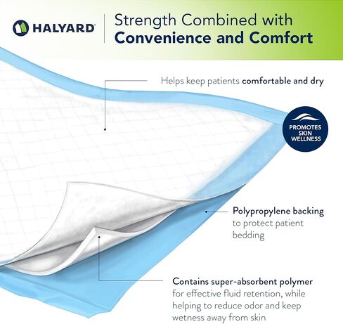 HALYARD* Disposable Standard Underpads Incontinence Bed Pads, 23"x24" Case of 200, Lt. Blue-Comfortable Chucks Pads, Disposable, for Adults-Soft Bed Pads for Elderly/Adult Patients, 48820 (Case of in Kuwait