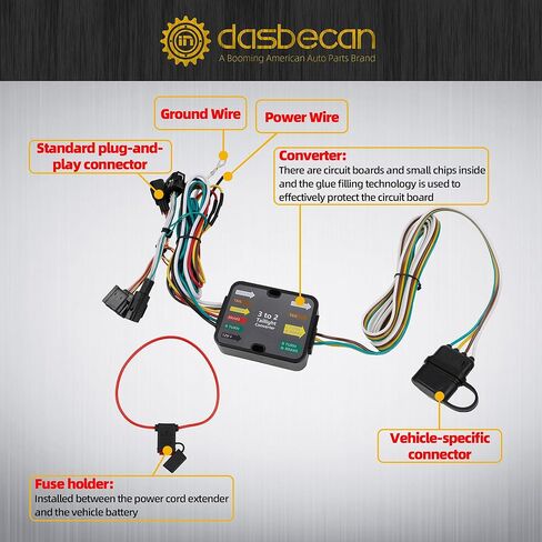Dasbecan 56377 مقطورة الأسلاك تسخير متوافق مع مازدا CX-5 2017 2018 2019 2020 2021 4-Pin موصل سحب مجموعة الأسلاك in Saudi Arabia