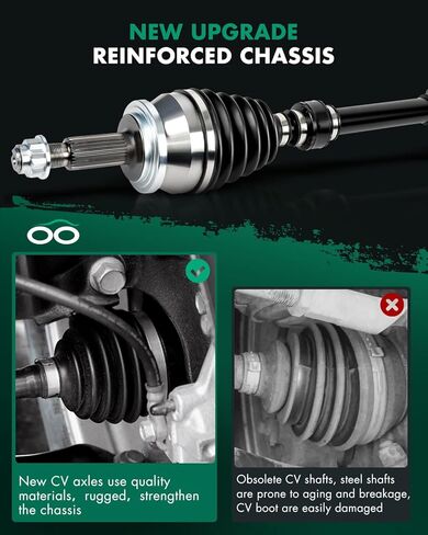 SCITOO Front Right Passenger Side CV Axle Shaft Assembly Fit for Lexus NX200t,for Lexus NX300,for Lexus NX300h 2.0L,2.5L in Saudi Arabia
