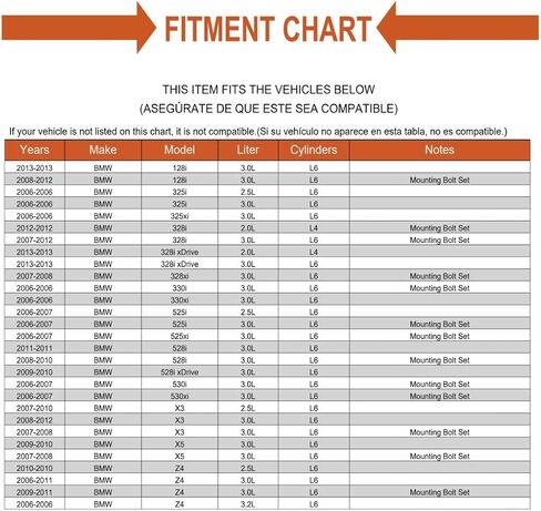 اختيار الميكانيكا لاستبدال BMW E60 E61 E70 E82 E83 E88 E89 E90 E91 مجموعة مسامير المولد 4 مسامير in Saudi Arabia