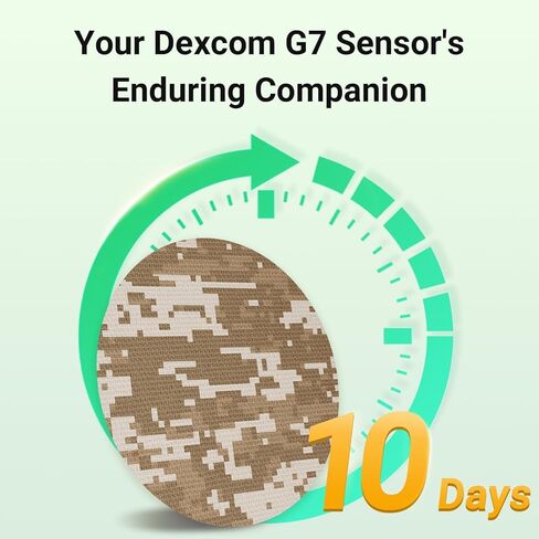 رقعة لاصقة Dexcom G7، 16 رقعة مطبوعة مقاومة للماء من Dexcom G7، غطاء صلب واحد لتعزيز الحماية، قابل للتنفس، حماية لمدة 14 يومًا مع الأناقة (الآيس كريم) in Kuwait