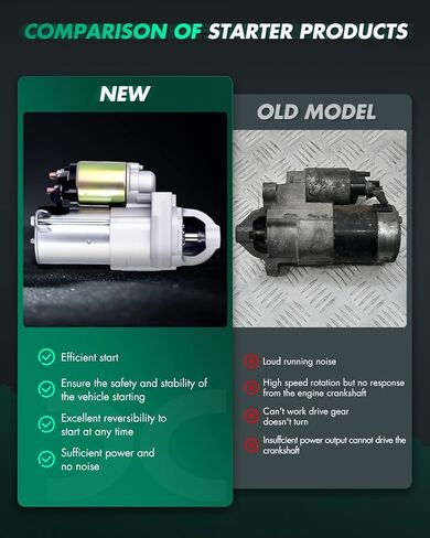 SCITOO Starters جديد متوافق مع Ford Aerostar 1997 Explorer 1997-2010 لـ Mustang 2005-2010 Ranger 1998-2011 لـ Mazda B Series Pickups 1998-2007 لـ Mercury Mountaineer 1998-2010 SFD0039 3273 in Saudi Arabia