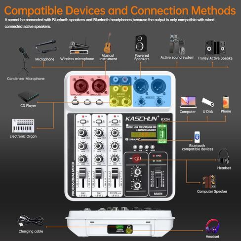 خلاط الصوت وحدة تحكم خلط واجهة الصوت 99 بت DSP مضخم الطاقة USB DJ Mixer + 48V مصدر الطاقة الوهمي بلوتوث، تسجيل الاستوديو تسجيل الوسائط الجديدة (PD-1) in Kuwait