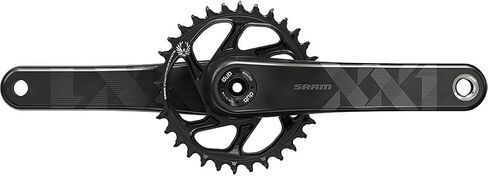 Sram in Saudi Arabia