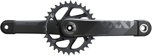 Sram in Saudi Arabia