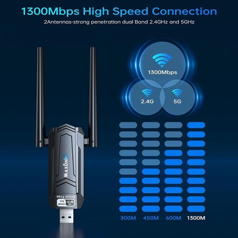 Maxuni USB WiFi Adapter, AC1300Mbps WiFi Dual Band Network Adapter with 2.4GHz/5GHz,Dual 5Dbi Antennas, Wireless Adapter for PC Desktop, Supports Windows11/10/8/7/Vista/XP, USB3.0 in Saudi Arabia