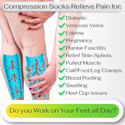 High Preformance - 3 Pairs Unisex Compression Socks, Plus Size Compression Socks Wide Calf - Compression Socks for Women 20-30 mmhg Knee High Wide Calf Compression Socks for Men in Saudi Arabia