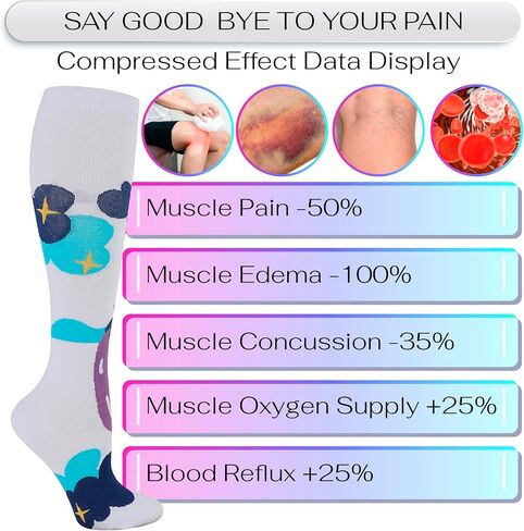 High Preformance - 3 Pairs Unisex Compression Socks, Plus Size Compression Socks Wide Calf - Compression Socks for Women 20-30 mmhg Knee High Wide Calf Compression Socks for Men in Saudi Arabia