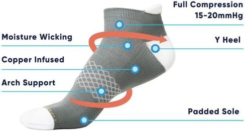 جوارب ضغط نحاسية للنساء والرجال | جوارب ضغط Powerknit للجري وركوب الدراجات وتخفيف الآلام in Kuwait