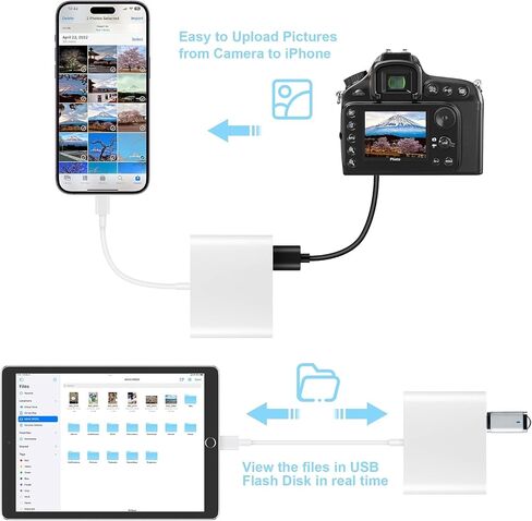 USB C SD Card Reader for iPhone, Memory Card Reader with USB Camera Adapter Plug and Play Trail Game Camera SD Card Viewer Supports SD and TF Card Micro SD Card Adapter for iPad No App Required in Saudi Arabia