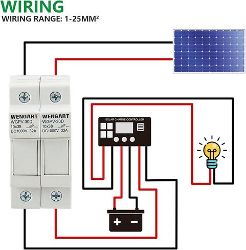 Wengart Solar Fuse Holder WGPV-30D,DC1000V 35mmDIN Rail Mount Fuse Holder for Fuse 10x38mm gPV Up to 32A,18 to 8 AWG (2 Pole) in Saudi Arabia