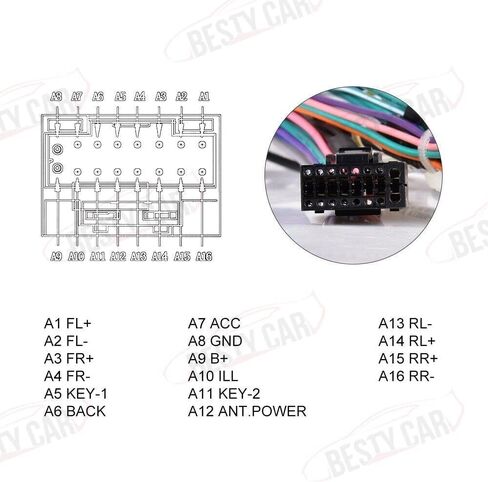 16pin Car Stereo Radio Power Wiring Harness Canbus Box for Nissan X-Trail Teana Navara Qashqai Sentra Support Factory Bose Amplifier OEM Backup Camera in Saudi Arabia