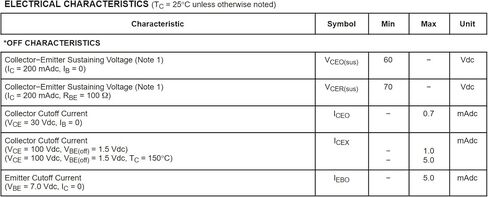 Horinktor 10pcs 2N3055 NPN Complementary SiliconPower Transistors 15A,to-3. in Saudi Arabia