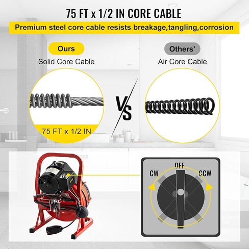 VEVOR 75FT x 1/2 Inch Drain Cleaning Machine 370W Sewer Snake Auger Cleaner Electric Clog Remover Plumbing Tool with 4 Cutters & Air-Activated Foot Switch for 1" to 4" Pipes, Red, Black in Saudi Arabia