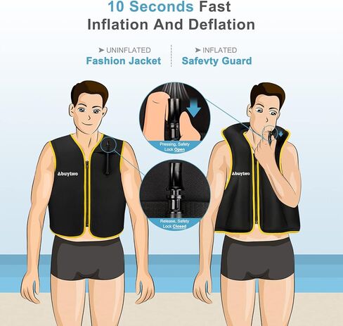Abuytwo Snorkel Vest for Adults, Inflatable Buoyancy Aid Swim Jackets Snorkeling Vests for Kayak Diving Paddle Boating Water Sports Safety Men/Women in Saudi Arabia