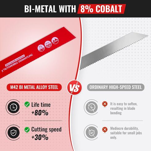 50 حزمة 9 بوصة 14/18 TPI شفرة المنشار الترددية للتفكيك التلقائي، 1/16-5/16 قطع معدنية متوسطة، أسنان M42 مع كوبالت ثنائية المعدن، شفرة منشار ترددية من سبائك الصلب من الكربيد لهدم الفولاذ in Kuwait