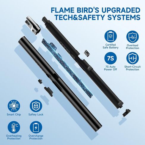 2 حزمة ولاعة كهربائية شمعة أخف يندبروف عديمة اللهب USB قابلة للشحن البلازما قوس طويل أخف للشواية الألعاب النارية المطبخ التخييم in Kuwait