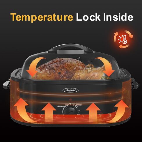 Royalcraft Roaster Oven with Self-Basting Lid, 18qt Electric Roaster with Removable Pan & Rack, Turkey Roaster Oven with Defrost & Warm Function, Stainless Steel, Blue in Saudi Arabia