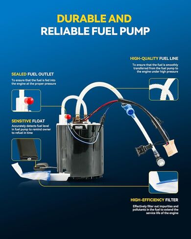 KAX FG1439 Electric Fuel Pump Module Assembly with Sending Unit, Fit for 2015-2017 Ram1500 3.6L 5.7L, 2015-2016 1500 3.6L, 2013 1500 3.6L 4.7L 5.7L, with Sending Unit Replace# E7270M in Saudi Arabia