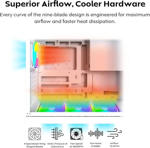 MONTECH AX 120MM - PWM Fan - Silent Performance - High Speed 1600PWM - High-End Durability with HDB Bearing - Stunning Outer Ring ARGB Lighting Design – 3 in 1 Pack with 6X6 Fan Hub (AX120-3in1-W) in Kuwait