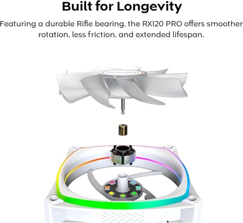 MONTECH AX 120MM - PWM Fan - Silent Performance - High Speed 1600PWM - High-End Durability with HDB Bearing - Stunning Outer Ring ARGB Lighting Design – 3 in 1 Pack with 6X6 Fan Hub (AX120-3in1-W) in Kuwait