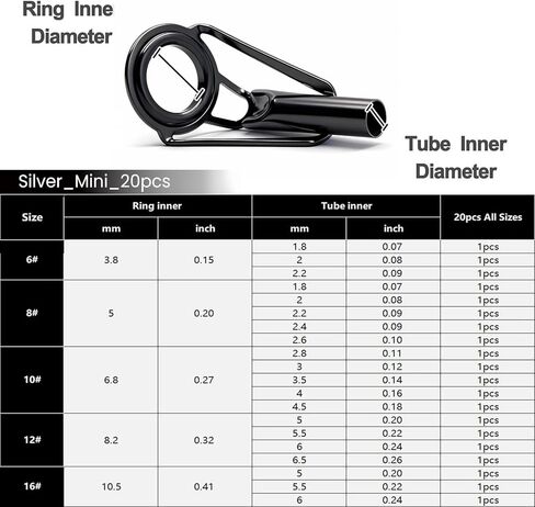FishTrip قضيب تلميح طقم تصليح الصيد رود نصائح استبدال عدة الفولاذ المقاوم للصدأ السيراميك أدلة حلقة قصبة صيد خشبية الثقوب طقم تصليح 20/90/70 قطعة in Kuwait