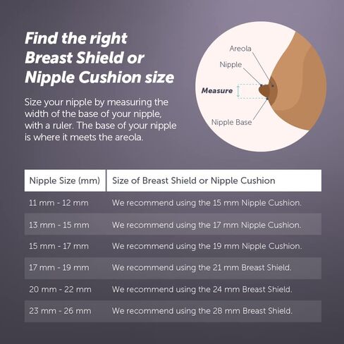 Elvie - Nipple Cushions - 19mm - Soft Silicone to Enhance fit for Improved Comfort and Efficiency - Accessories & Breastfeeding Essentials - BPA Free, Dishwasher Safe - 2 Count | Enhance fit for improved comfort and efficiency, accessories & breastfeeding in Saudi Arabia