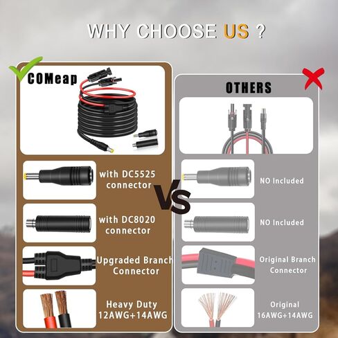 محول اللوحة الشمسية COMeap للجاكيري، متوافق مع كابل تمديد MC-4 إلى DC 8 مم مع موصل DC7909 إلى DC8020/DC5525 لمحطة طاقة مولد الطاقة الشمسية GZ Yeti Jackery Bluetti 12AWG 6ft (1.8 متر) in Kuwait