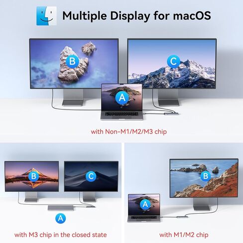 USB C Docking Station Dual Monitor, LIONWEI Laptop Docking Station 3 Monitors with 2 HDMI, 4K DisplayPort, 1Gbps Ethernet, 100W PD, 3 USB A/C 3.0, USB C Hub Multiport Adapter for Dell/Lenovo/HP in Kuwait