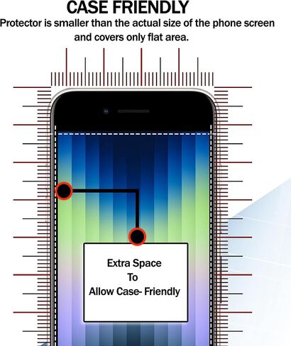 RKINC Screen Protector [3-Pack] for iPod Touch (7th Gen 2019 Released, 6th and 5th Generation), Tempered Glass Film Screen Protector, 0.33mm [LifetimeWarranty][Bubble-Free][Anti-Scratch][Anti-Shatter] in Kuwait