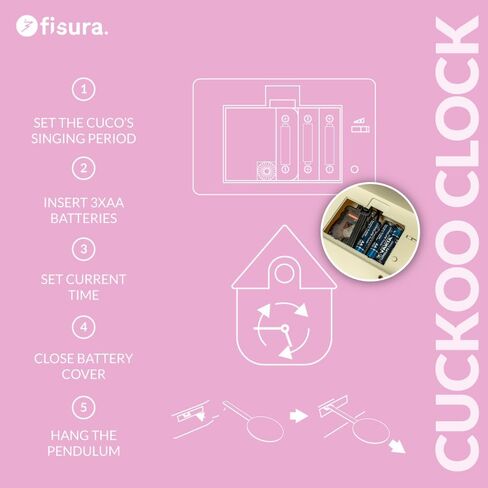 Fisura - ساعة الوقواق للحائط، ساعة حائط أصلية مع بندول للهدايا، ساعة الطيور - 3 بطاريات AA غير متضمنة. 9 × 12 × 4 بوصة. المواد: بلاستيك ABS (أسود) in Kuwait