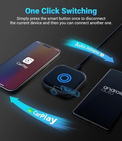 2 في 1 CarPlay ومحول Android Auto اللاسلكي، دونجل Android Auto اللاسلكي لسيارات CarPlay السلكية في المصنع، التوصيل والتشغيل، تحويل السلك إلى لاسلكي، توصيل تلقائي، أزرق in Kuwait