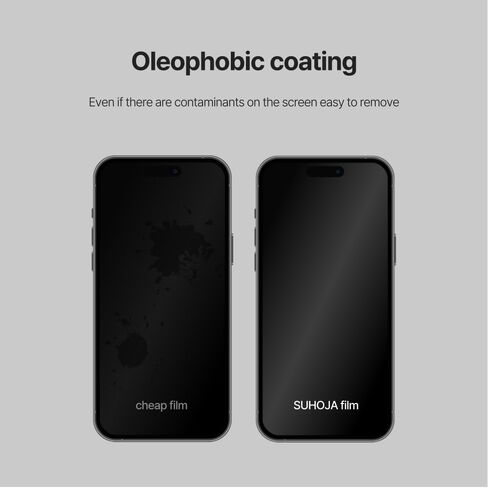 واقي شاشة زجاجي للخصوصية لهاتف iphone13/13PRO/14 - طقم بلمسة واحدة، زجاج مقسى مقاوم للتجسس 9H، سهل التركيب، مناسب تمامًا، حساسية اللمس in Saudi Arabia