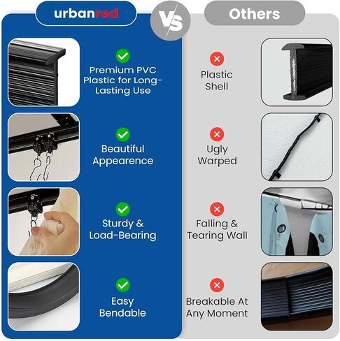 مسار ستارة سقف مرنة قابلة للانحناء من UrbanRed - RV، 5 أمتار (16.4 قدمًا)، حامل سقف لسكة الستارة مع نظام ستارة المسار، مقسم الغرفة in Kuwait