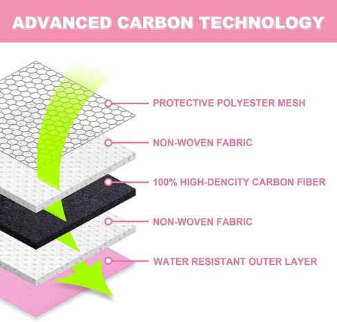 Storage Bag with Combination Lock Large Storage Container Medicine Lock Bag Travel Cosmetic Certificates Organizer Great Christmas Gift in Kuwait