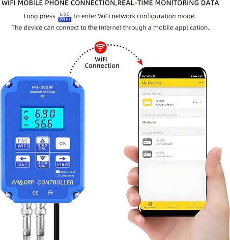 PH‑803W WIFI 2 في 1 PH ORP وحدة تحكم مستمرة في عداد التحكم في جودة المياه -1999~1999mV 0.00~14.00PH وحدة تحكم في الحموضة والقلوية أداة مراقبة جودة المياه (قابس أمريكي 110 فولت) in Saudi Arabia