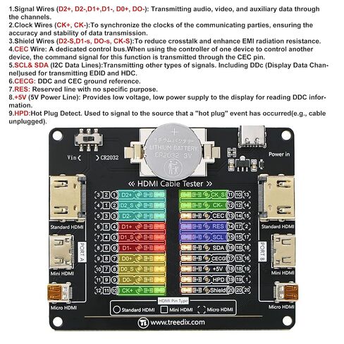 Cable Tester Board for HDMI Cable Tester Checker 20 LED Light Status Indictor to Check Disorder Short Open and Cross Connection for Standard HDMI Type A, Mini HDMI Type C, Micro HDMI Type D in Kuwait