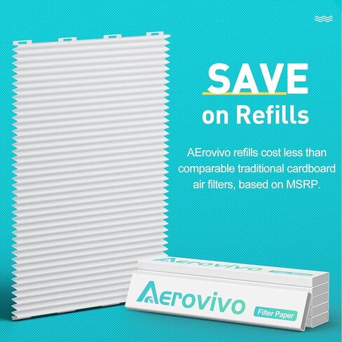 استبدال وسائط فلتر الهواء 16 × 20 × 1، 4 عبوات من الفلتر الداخلي المطوي AC/HVAC من MERV 13 فقط لإطار ABS القابل لإعادة الاستخدام من AErovivo (غير متضمن) - يدوم حتى 3 أشهر in Kuwait