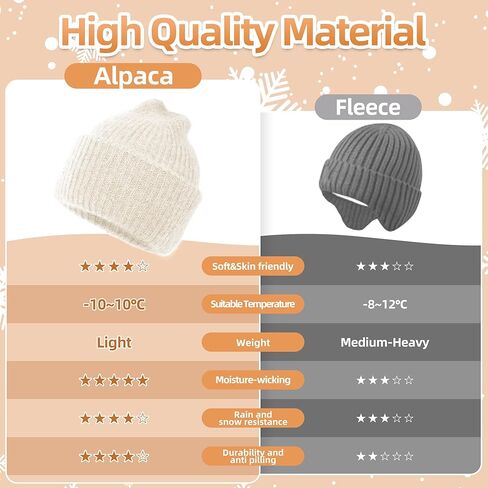 Silk Dream Alpaca Winter Hats for Kids Beanies Boys&Girls Toddler Beanie Hat Alpaca Wool Soft Fuzzy Warm Gift in Saudi Arabia
