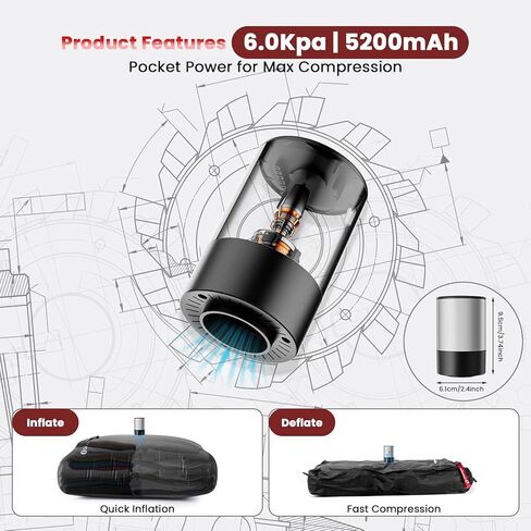 Vacuum Bags for Travel Luggage (2PCS + 6.0kPa Pump), Vacuum Clothing Compression Bag with Adjustable Shoulder Strap, 50.6L Large Capacity, IP67 Waterproof, Reusable for Carry-on Luggage & Backpack in Saudi Arabia