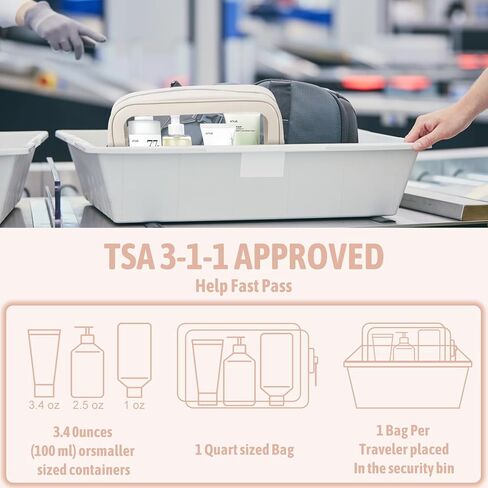 5PCS Diaper Bag Organizer Pouch Set, TSA Approved Toiletry Bag，Clear Waterproof TPU Makeup Bag Set Travel Organizer Bags for Women and Kids Christmas Gift in Saudi Arabia