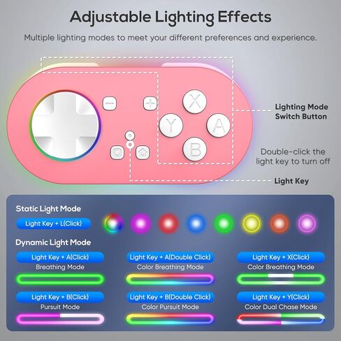جهاز تحكم جوريكسر لاسلكي يعمل بالبلوتوث لجهاز Anki App-Gamepad صغير الحجم للتحكم في Switch-Windows-Android-MacOS مع كابل وحزام (وردي) in Kuwait