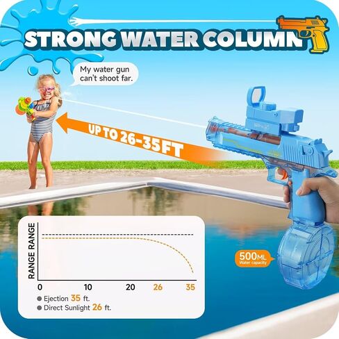 Electric Water Gun, Automatic Squirt Guns Up to 35 FT Range with Large Capacity, 500CC Water Blasters for Kids Adults Water Gun for Summer Pool Parties Beach Games(Grey) in Saudi Arabia