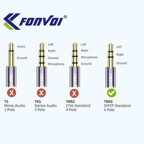 FONVOi15FT 3.5mm Aux Jack Audio Extension Cable,Male to Female,TRS Headphone Extension Cable Compatible with Heaphone, MP3 Players iPhone iPad Tablets Media Player in Saudi Arabia