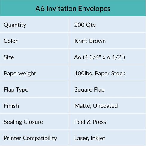 200 Pcs A6 Invitation Envelopes in Brown Kraft Peel & Seal Self-Seal 4 3/4 x 6 1/2 Square Flap Envelopes 100lb.for Wedding Shower Graduation Invitation Announcement Mailing 4 x 6 Photo Greeting Card in Saudi Arabia